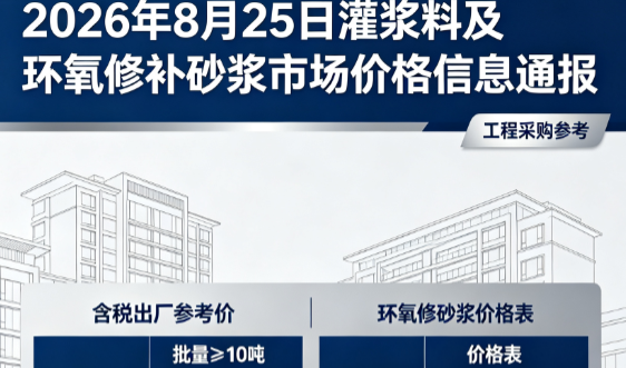 上城2026年8月25日灌浆料及环氧修补砂浆市场价格信息通报